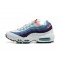 KicksOnFire Nike Air Max 95 TT Blue White Shoes AV7939-100