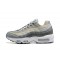 KicksOnFire Nike Air Max 95 TT Grey White Shoes DC9844-001